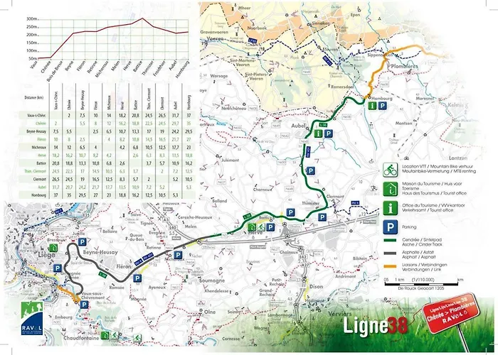La Pause Plombières